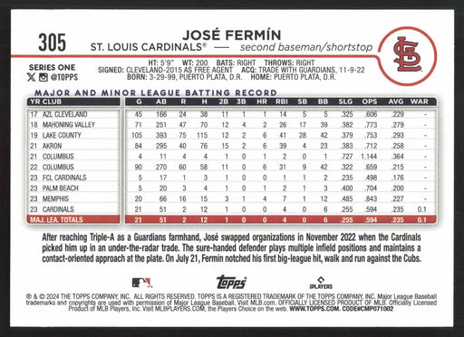 2024 Topps #305 José Fermín Royal Blue