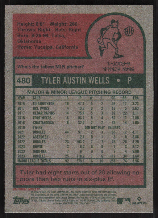 2024 Topps Heritage #480 Tyler Wells Base