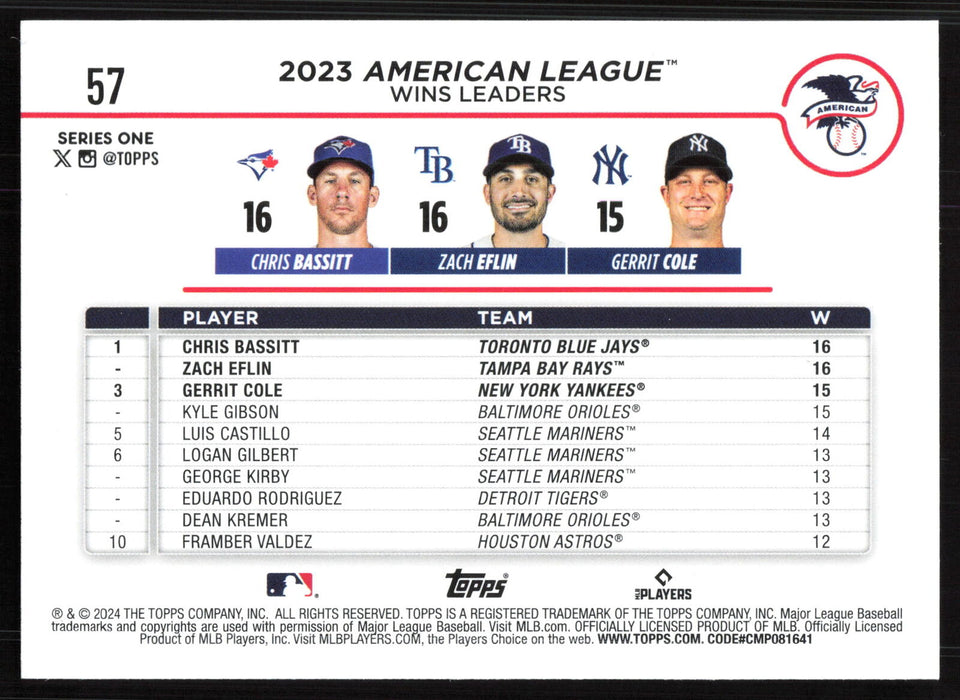 2024 Topps #57 American League Leaders Wins Holiday