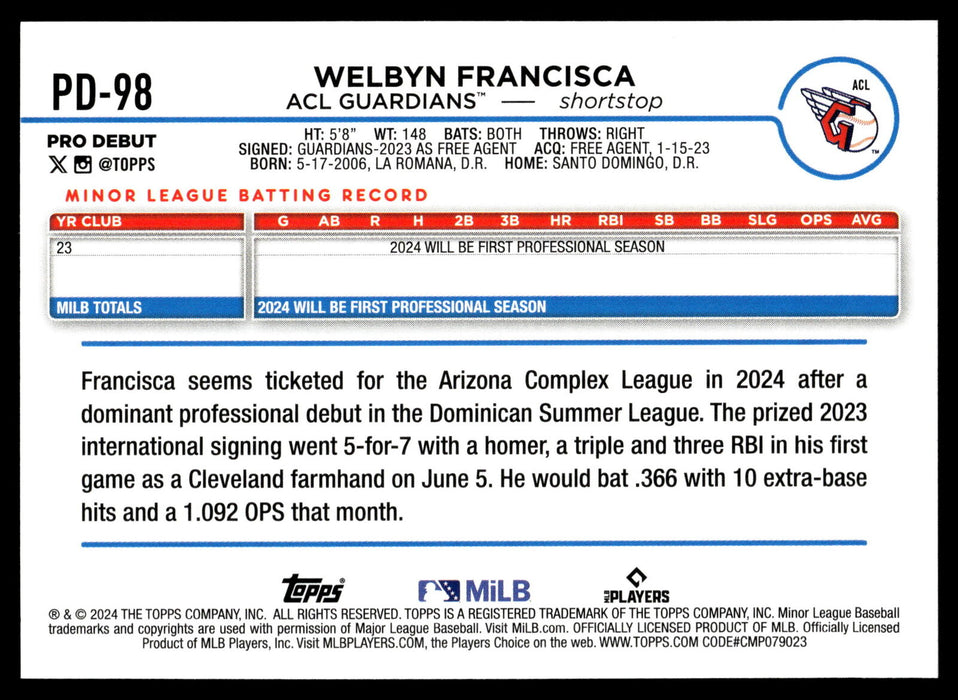 2024 Topps Pro Debut #PD-98 Welbyn Francisca