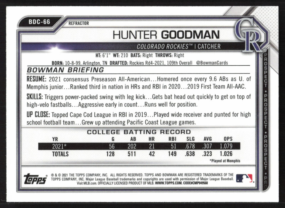 2021 Bowman Draft #BDC-66 Hunter Goodman Chrome Refractor