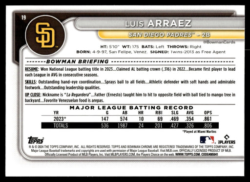 2024 Bowman Chrome #19 Luis Arraez