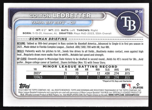 2024 Bowman #BP-124 Colton Ledbetter Base