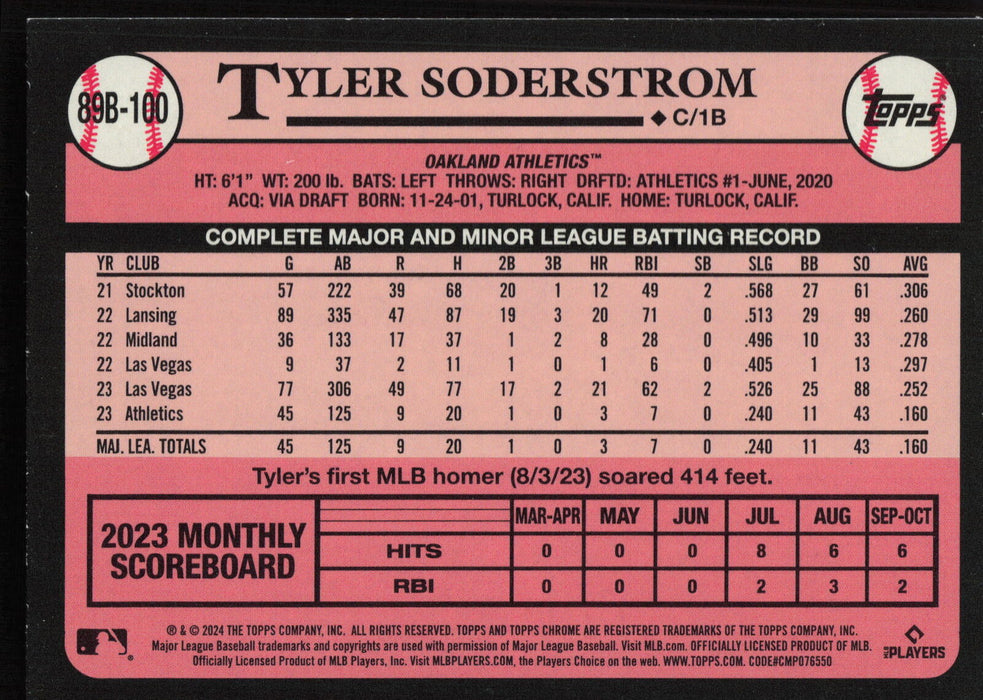 2024 Topps #89B-100 Tyler Soderstrom 1989 Topps Baseball 35th Anniversary Foil