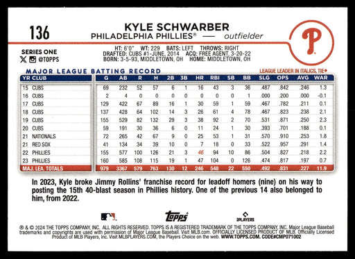 2024 Topps #136 Kyle Schwarber Rainbow Foil