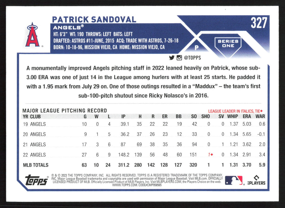 2023 Topps #327 Patrick Sandoval Royal Blue