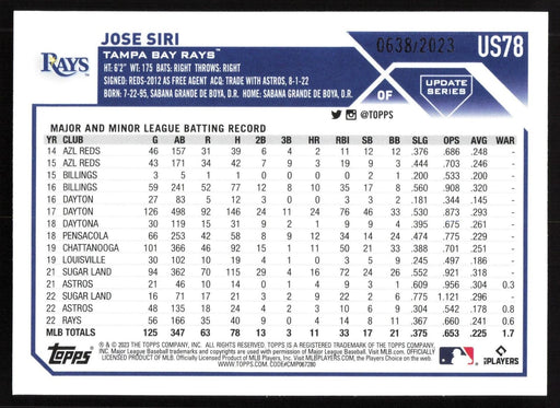 2023 Topps Update #US78 Jose Siri Gold #/2023