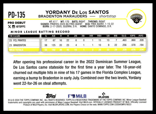 2024 Topps Pro Debut #PD-135 Yordany De Los Santos