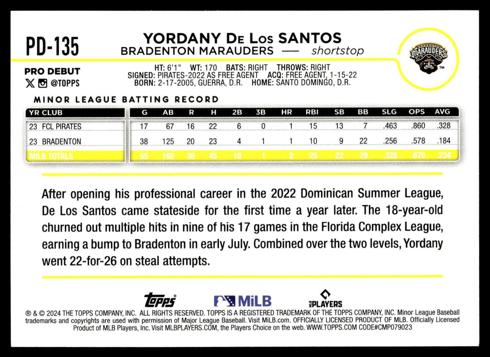 2024 Topps Pro Debut #PD-135 Yordany De Los Santos