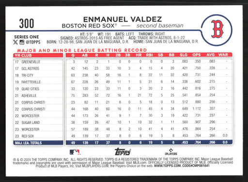 2024 Topps #300 Enmanuel Valdez Holiday