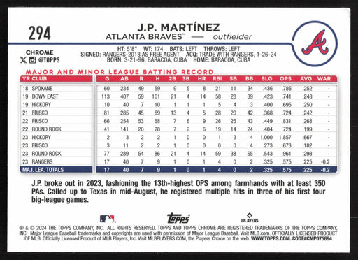 2024 Topps Chrome #294 J.P. Martínez