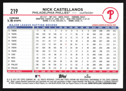 2024 Topps Chrome #219 Nick Castellanos