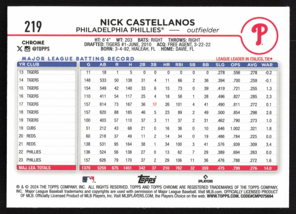 2024 Topps Chrome #219 Nick Castellanos