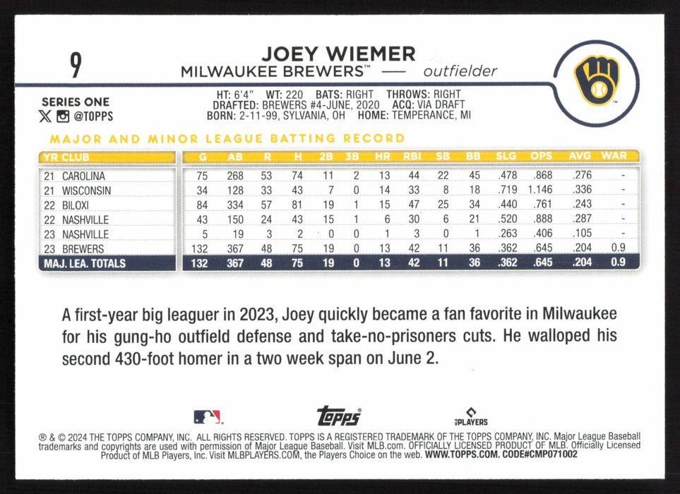 2024 Topps #9 Joey Wiemer Base