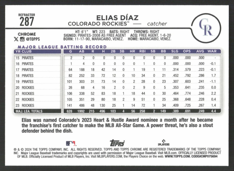 2024 Topps Chrome #287 Elias Díaz Refractor