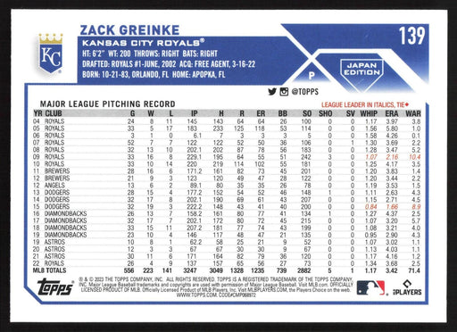 2023 Topps Japan Edition #139 Zack Greinke