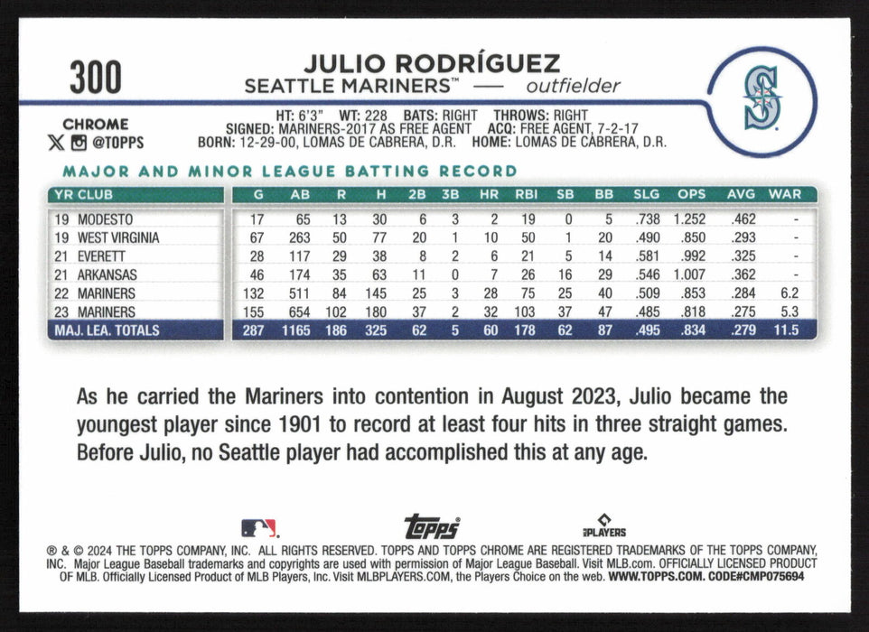 2024 Topps Chrome #300 Julio Rodríguez