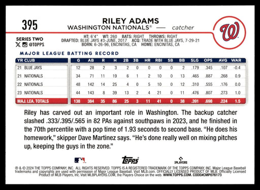 2024 Topps #395 Riley Adams Rainbow Foil