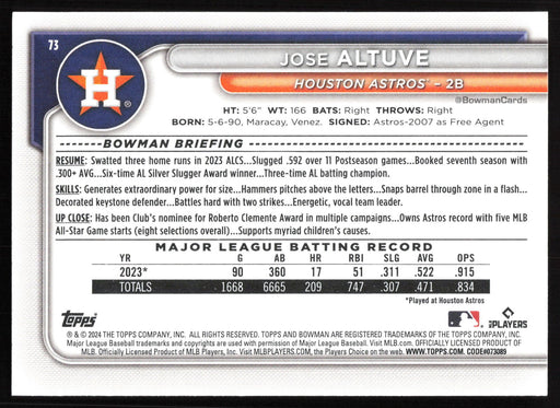 2024 Bowman #73 Jose Altuve