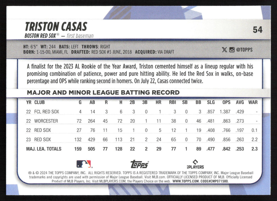 2024 Topps Big League #54 Triston Casas