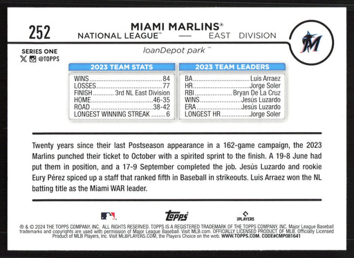 2024 Topps #252 Miami Marlins Holiday