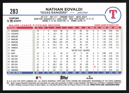 2024 Topps Chrome #283 Nathan Eovaldi