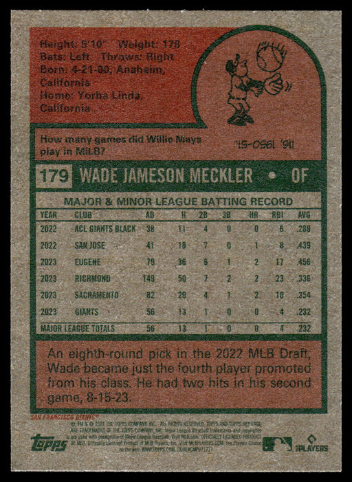 2024 Topps Heritage #179 Wade Meckler