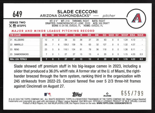 2024 Topps #649 Slade Cecconi Purple Holofoil #/799