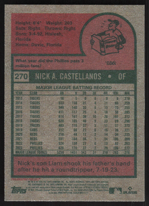 2024 Topps Heritage #270 Nick Castellanos Base