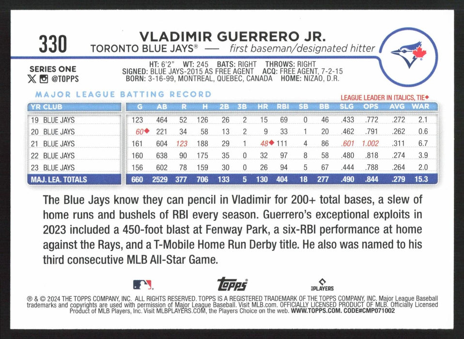 2024 Topps #330 Vladimir Guerrero Jr. Royal Blue