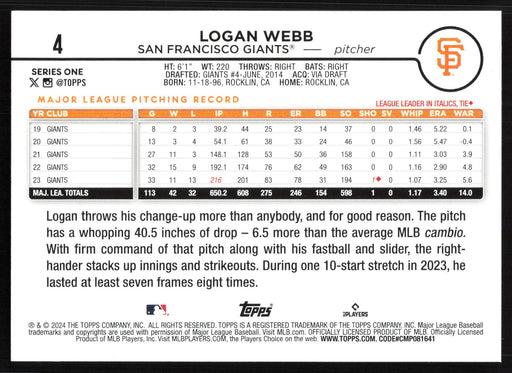 2024 Topps #4 Logan Webb Holiday Eggs