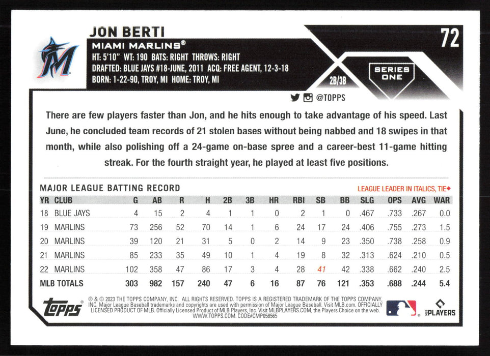 2023 Topps #72 Jon Berti Rainbow Foil