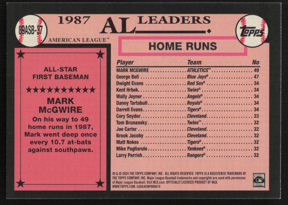 2024 Topps #89ASB-37 Mark McGwire 1989 Topps Baseball All-Stars Foil