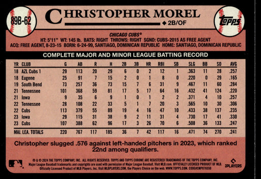 2024 Topps #89B-62 Christopher Morel 1989 Topps Baseball 35th Anniversary Foil