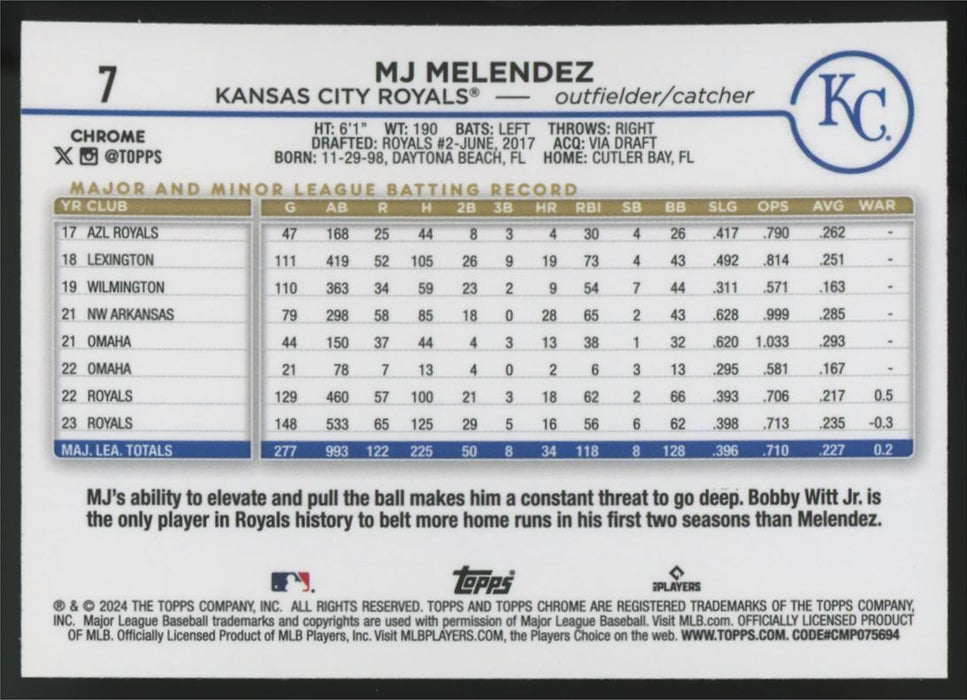 2024 Topps Chrome #7 MJ Melendez