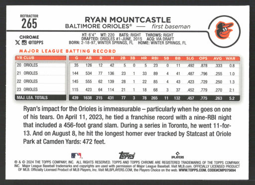 2024 Topps Chrome #265 Ryan Mountcastle Refractor