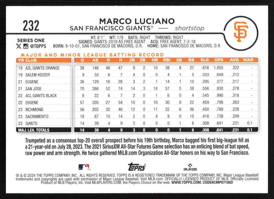 2024 Topps #232 Marco Luciano - 5 Card Player Lot - Rookie Card