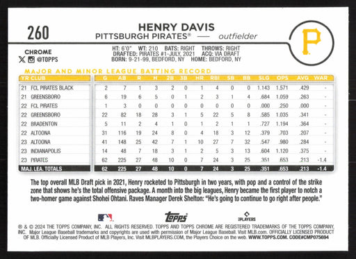 2024 Topps Chrome #260 Henry Davis