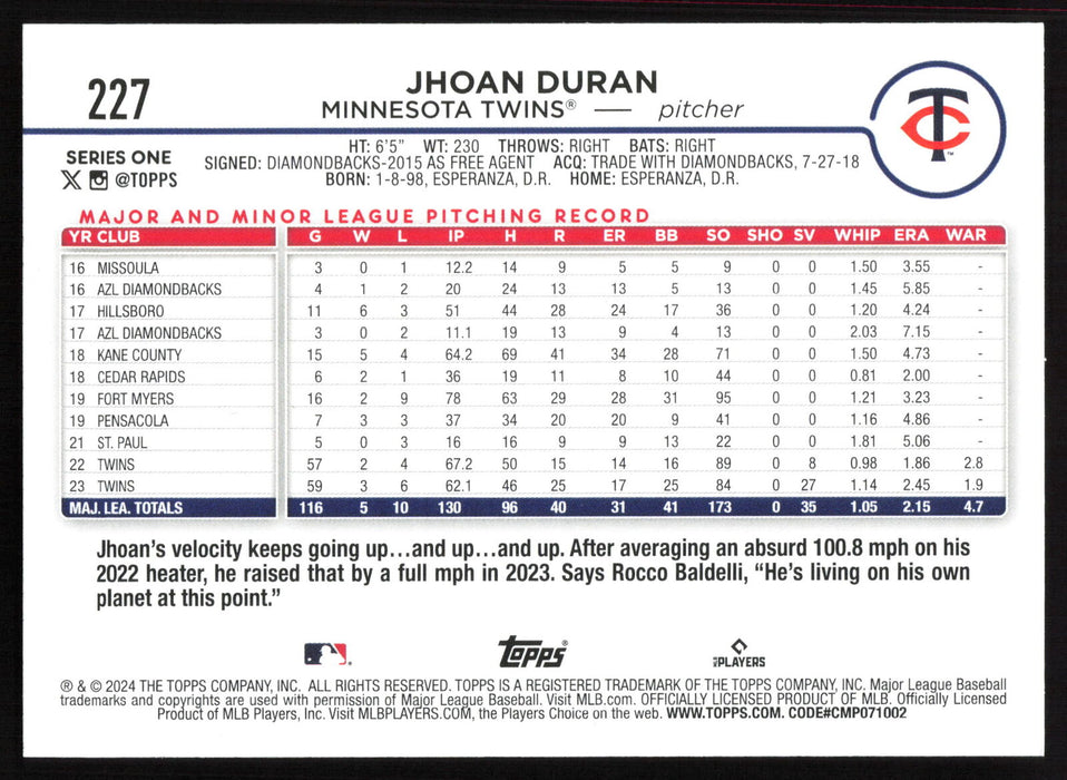 2024 Topps #227 Jhoan Duran