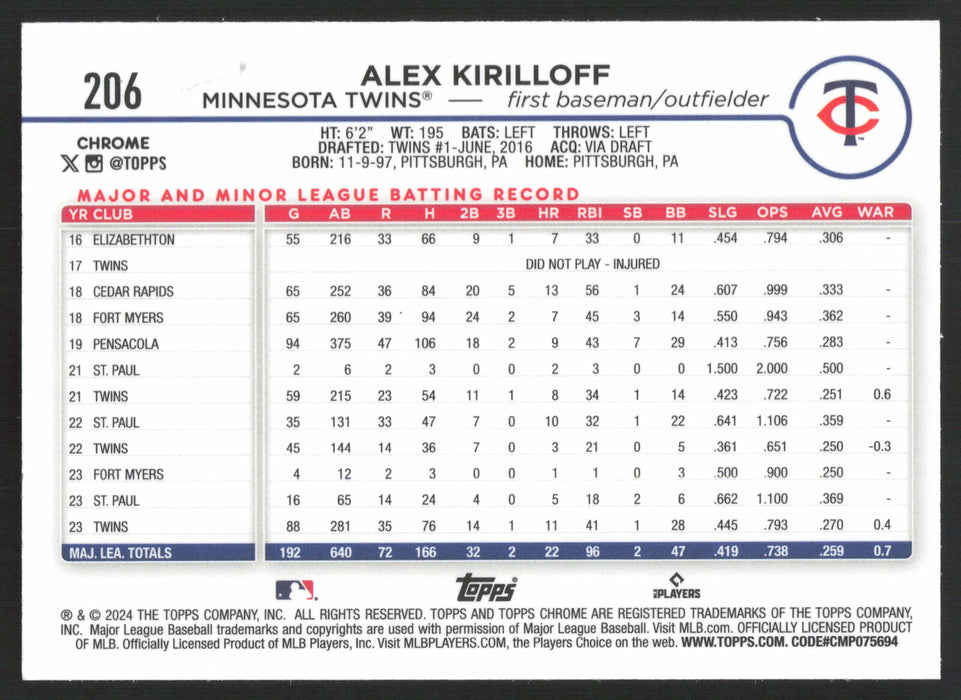 2024 Topps Chrome #206 Alex Kirilloff Prism Refractor