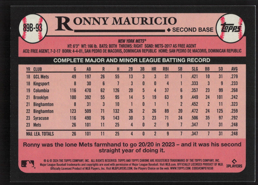 2024 Topps #89B-93 Ronny Mauricio 1989 Topps Baseball 35th Anniversary Foil