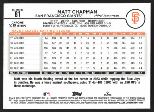 2024 Topps Chrome #81 Matt Chapman Refractor