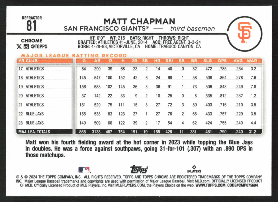 2024 Topps Chrome #81 Matt Chapman Refractor