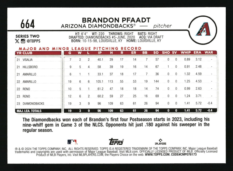 2024 Topps #664 Brandon Pfaadt Royal Blue