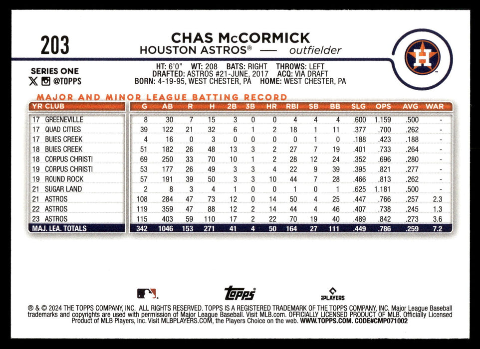 2024 Topps #203 Chas McCormick Rainbow Foil