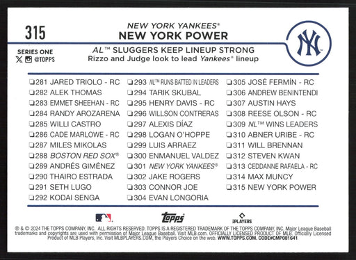 2024 Topps #315 New York Power: AL Sluggers Keep Lineup Strong Holiday