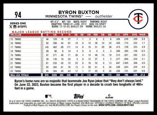 2024 Topps #94 Byron Buxton Gold Foil