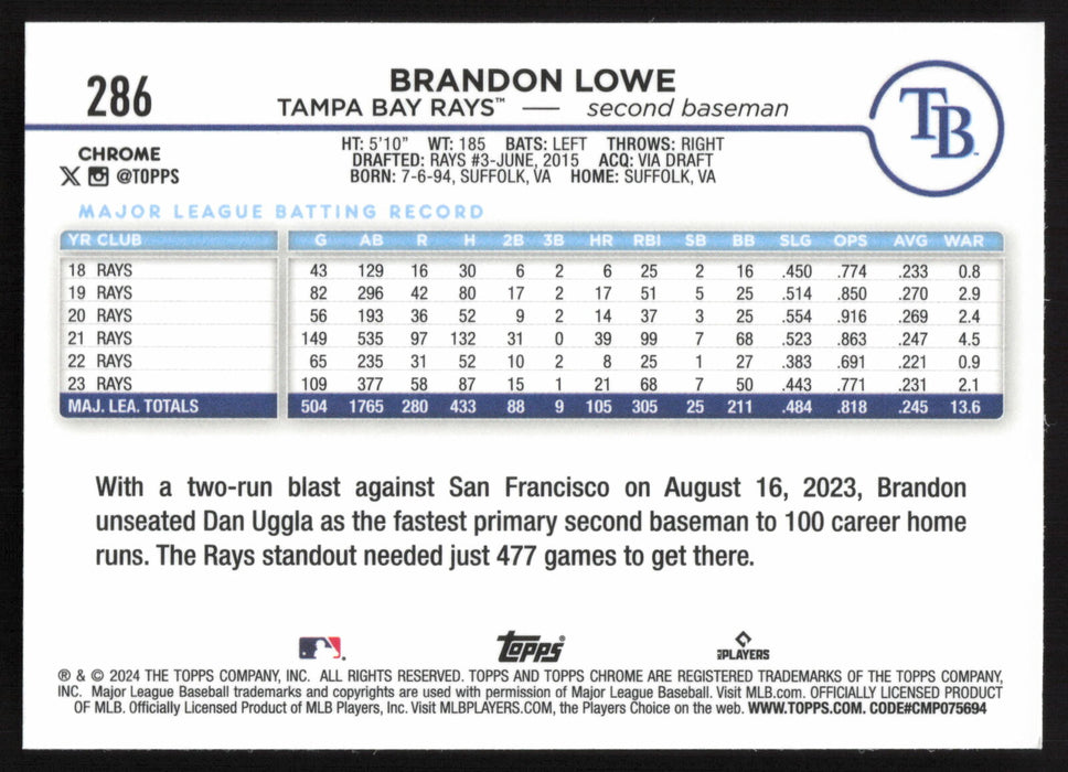 2024 Topps Chrome #286 Brandon Lowe