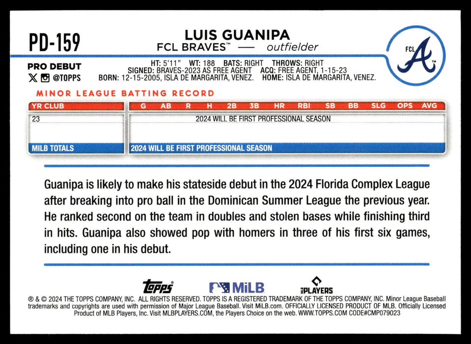 2024 Topps Pro Debut #PD-159 Luis Guanipa