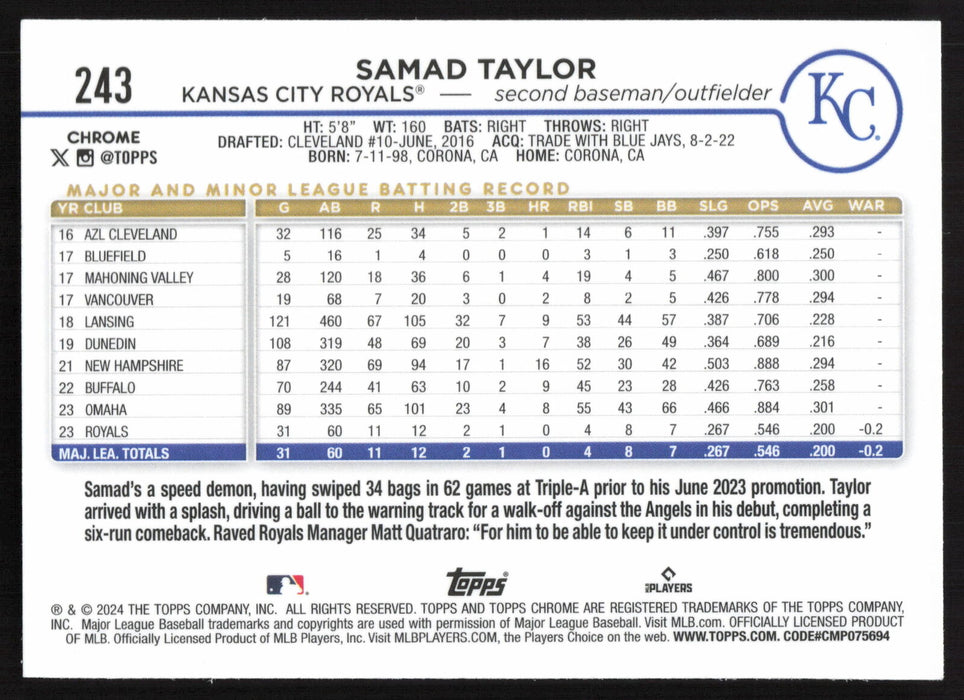 2024 Topps Chrome #243 Samad Taylor